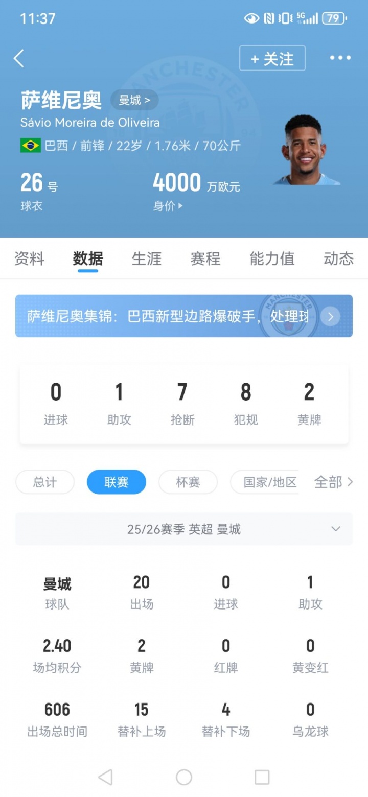 leyu体育直播-还能卖上价吗?萨维尼奥赛季仅3球3助,曼城去年拒热刺7000万报价